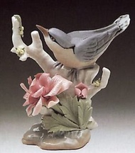 Blue Creeper Lladro