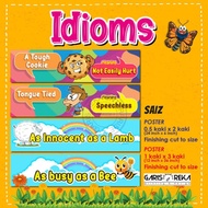 BANNER KECERIAAN BAHASA INGGERIS.IDIOMS GROUP B.idioms poster. banner bim. banner kelas