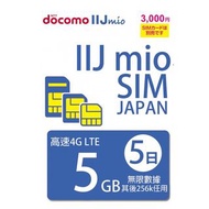 日本Docomo IIJ 5日4G 5GB之後256K無限上網卡數據卡Sim卡電話卡咭data