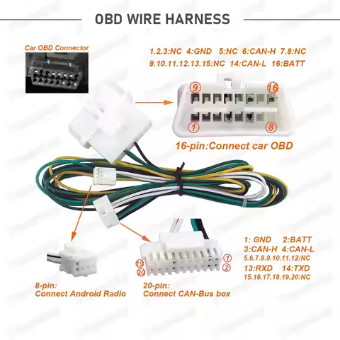 Car OBD Cable Connector HYC29 with CAN Bus Decoder for Hyundai IX25 IX35 I40 Tucson Elantra Sonata8 