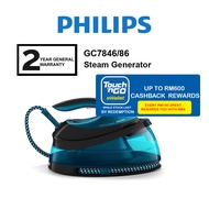 Philips PerfectCare PSG6024 Steam Generator PSG6024/30 / GC7846/86 / GC7846 (OPTION TO ADD STANDARD 