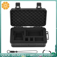 Camera Storage Box for   360 Camera Explosion-Proof Box