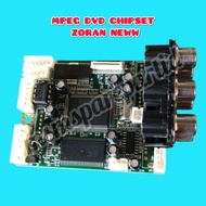 MPEG DVD CHIPSET ZORAN NEWW