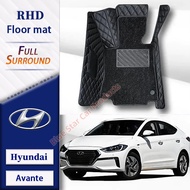 Hyundai Avante（18-20）Elantra(16-18)  2025 New Car Floor Mat Full Surround Customization Environment 