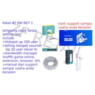 Paket RT RW NET 1