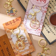 Beijing Metal Keychain Landmark Attractions Cultural Creative View Area Travel Keychain Gift Souveni