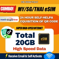 【CSL】 SG/MY/THAI eSIM | 1-15Days | Total 3-20GB | 4G/5G high-speed internet data, Singapore, Malaysi