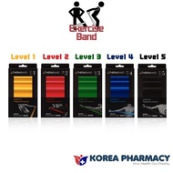 THERABAND exercise elastic band yellow/ red/ green/ blue/ black/Elastic resistance band Rubber band 