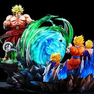 【🛎GK雕像 預訂🛎】麒麟 工作室 龍珠 布羅利/布洛利 對戰 孫悟空 & 孫悟飯 & 孫悟天 撒亞人超激戰 GK 雕像 模型 手辦《週年款 - 布羅利 對站 三父子》KYLIN  STUDIO DR