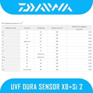 Ready Senar / Line Pe Merk Daiwa Uvf Saltiga Durasensor Braid X8 + Si2