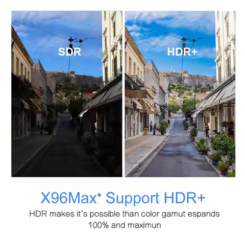 5PCS X96 Max Plus Smart TV Box 1000M Android 9.0 Amlogic S905x3 8K Media Player 4GB RAM 64GB ROM X96