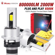 D2S Led D4S Headlight Canbus Bulbs 30PCS CSP D1S D5S D3S D8S D1R D4R D2R D3R D4R Led 800000LM 2000W 