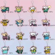 [Aria]Cartoon Line Puppy MBTI Cute Ornament Acrylic Keychain