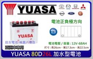 ☆銓友電池☆桃園電池☆實體店面 YUASA 80D26L 加水保養型汽車電池 GRAND STAREX 2.5柴油