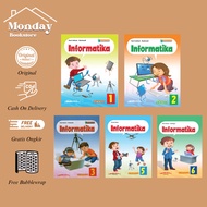 YUDHISTIRA SD - INFORMATICS SD Grades 1, 2, 3, 4, 5, 6 INDEPENDENT CURRICULUM