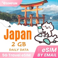 [eSIM] Japan 5G/4G Prepaid Travel eSIM (Daily & Fixed Data) ~ 3-30 Days ~ Unlimited Data ~ NO Regist
