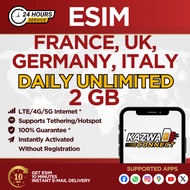 eSIM France,Germany,Italy & UK Daily Unlimited 2GB Data 1-7 DAYS | eSIM Activated Instantly
