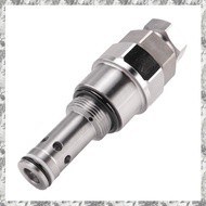(DKCZ) 723-40-93600 Overflow Valve Safety Valve for PC200-8 PC300-7 -7 PC340LC-7K