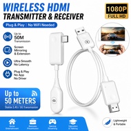 P10/CS7 2in1 Wireless HDMI 1080P Transmitter Receiver Type C Adapter for Phone Laptop TV Projector P
