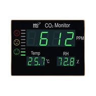 Hti Ht-2008 Indoor Meter Air Quality Detector Gas Analyzer Co2 Detector Wall Mount Co2 Monitor