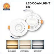 PERKUNAS 6W 3" CEILING EYEBALL FITTING [3000K/4000K/6500K]