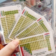 CHEMISTRY WITHOUT “ORIGINAL” WITH SUPER BEAUTIFUL MINI CIRCULATION KEYCHAIN