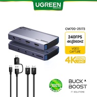 UGREEN (CM700) HDMI VIDEO CAPTURE CARD 4K@60HZ