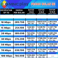 promo mnc play surabaya sidoarjo 2023