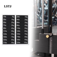 [Lstjj] Weight Stack Labels, Weight Stickers, Weight Block Sticker, Number Stickers From 5kg to 100k