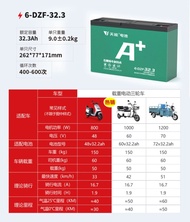 Electric Bike Battery 12v 32ah Tianneng Brand, Deep Cycle, Solar, Maintenance Free Ebike Battery 12v 32ah, Applicable for Romai Nwow Jonson Hamsun Kenwei EcoDrive Green Ebike Igo Socoo Dong fang Yadea TailG Aima Feima Gogo Ebike Super Ebike Etc.. (1pc)