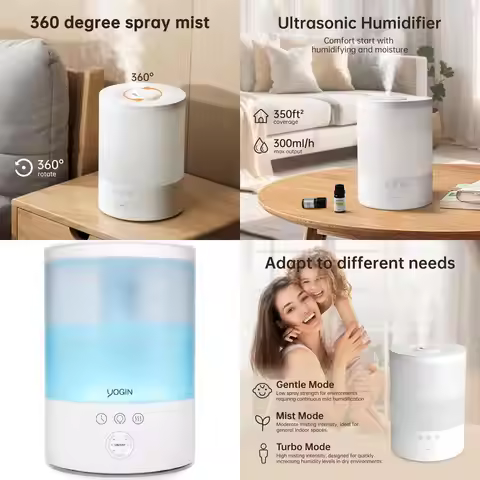 Top-Fill 2.5L Ultrasonic Cool Mist Humidifier for Large Rooms, Nursery, and Plants - 24-Hour Operati