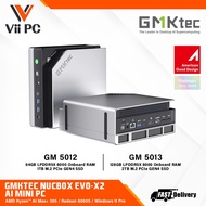 GMKTEC EVO-X2 AI MINI PC 64GB / 128GB LPDDR5X-8000 RYZEN AI MAX+ 395 MINI PC 2TB CAPACITY
