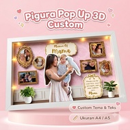3D Pop Up Frame Museum Of Mama Custom Photo Size A4 A5 Birthday Gift Wedding Graduation Anniversary 