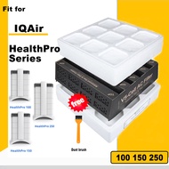 for IQAir HealthPro 100/150/250/250 Plus For PreMax Prefilter/ V5-Cell / Hyper HEPA Filter