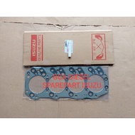 Packing head dmax 4JH 4JH1