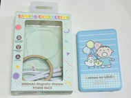 執屋斷捨離，全新大口仔 5000mAh 磁吸無線流動充電器 (內有仲未撕3M貼紙嘅磁吸圈及 type C to Type C 白色叉電線一條)，面交只限鰂魚涌地鐵站 A出口閘口（我唔入閘）。