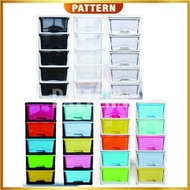 PATTERN High Quality Multipurpose 5 Tier Drawer Cabinet Storage| High Quality Multipurpose Cabinet| Colorful Laci Cloth