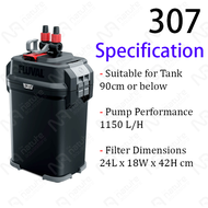Fluval High Performance Aquarium Canister Filter 107 207 307 407