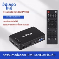 เครื่องเล่นโฆษณา Blu-ray 4K UHD แบบอัตโนมัติวนซ้ำ