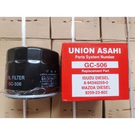 Oil Filter 4BC2 4BE1 GC506 Union
