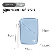 Travel Passport and Boarding Pass Holder