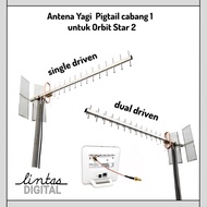 Antena Orbit Star Huawei B311 Orbit Star 2 B312 Yagi Single Pigtail