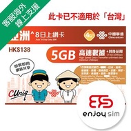 8日【亞洲-日本韓國星馬泰適用】4G/3G 無限上網卡數據卡Sim咭 (首5GB高速數據)-中國聯通