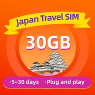 【Japan 30GB】Japan sim card Japan Travel Total 5GB~30GB Travel Prepaid Sim Card 日本上网卡
