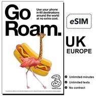 eSIM UK, Europe, Switzerland, Spain, Italy, France , Netherland, eSIM