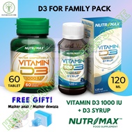 Nutrimax D3 1000 IU and Nutrimax D3 400 IU Syrup Package