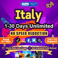 Italy eSIM 5G High Speed 5-30 Days  500MB-30GB Unlimited data eSIM