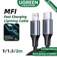 (Certified by Apple) UGREEN MFI PD 20W Charger USB C Type-C to Lightning Cable Nylon Braided Fast Ch