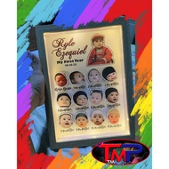 PERSONALIZED 3D Baby Milestone Frame A4 Size