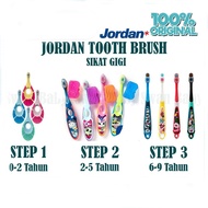JORDAN TOOTHBRUSH STEP 1-3 FREE JORDAN Individual Toothbrush - BW JTB
